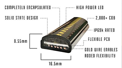 Putco Blade Tailgate LED Light Bar